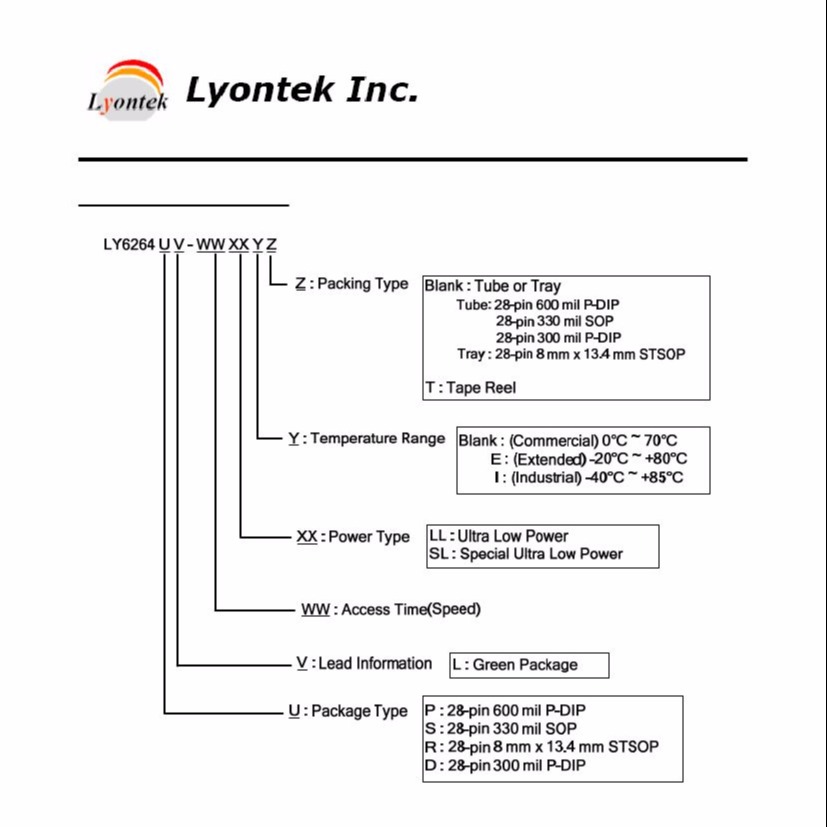 LYONTEK SRAM  原装现货，一级代理 LY61L256RL-12I
