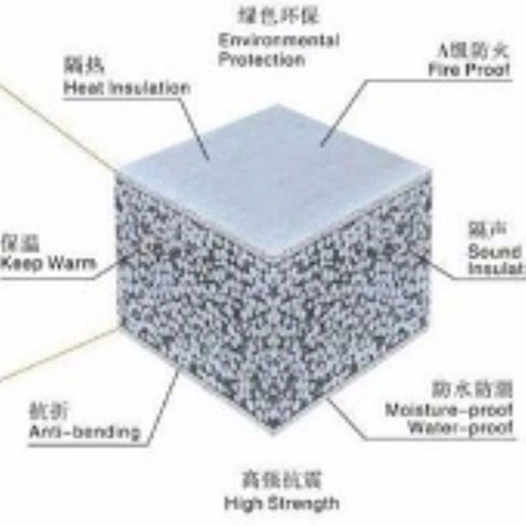 北京常武新型墙体材料厂