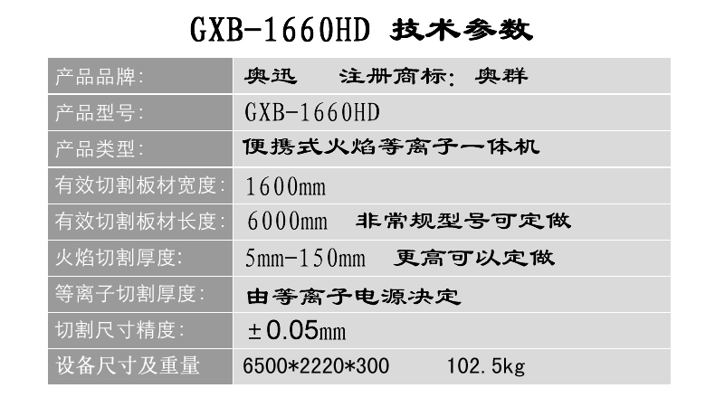 GBX-1660HD便携式数控切割机