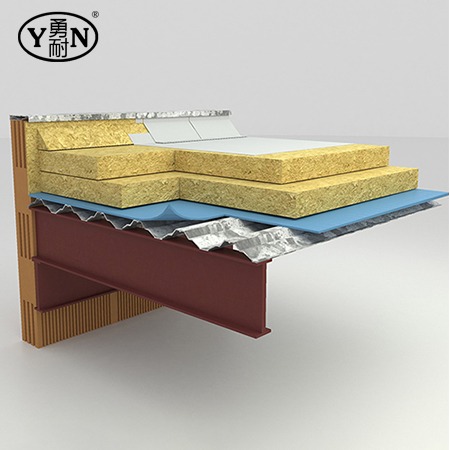 屋面岩棉板容重标准钢结构屋面岩棉板价格  勇耐