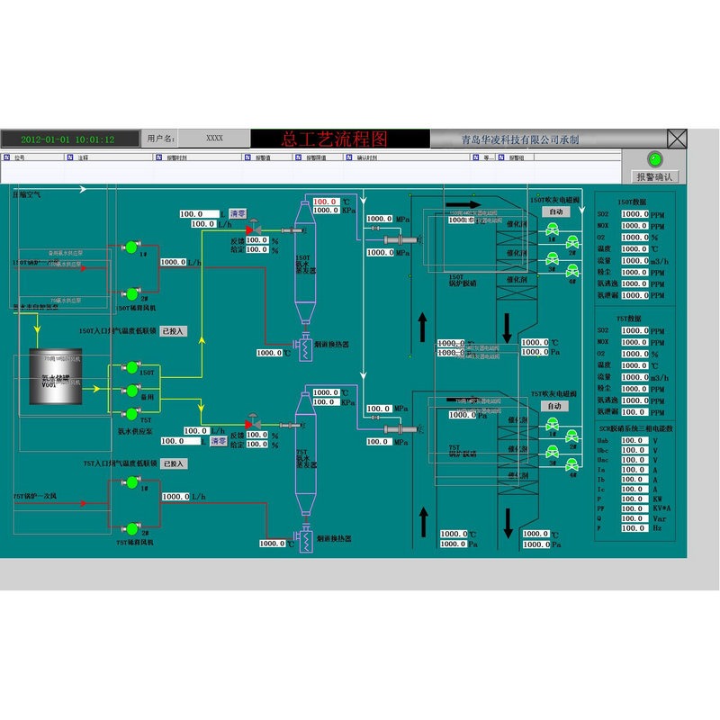 脱硫脱硝DCS自动化控制系统解决方案 脱硫脱硝PLC自动化控制系统