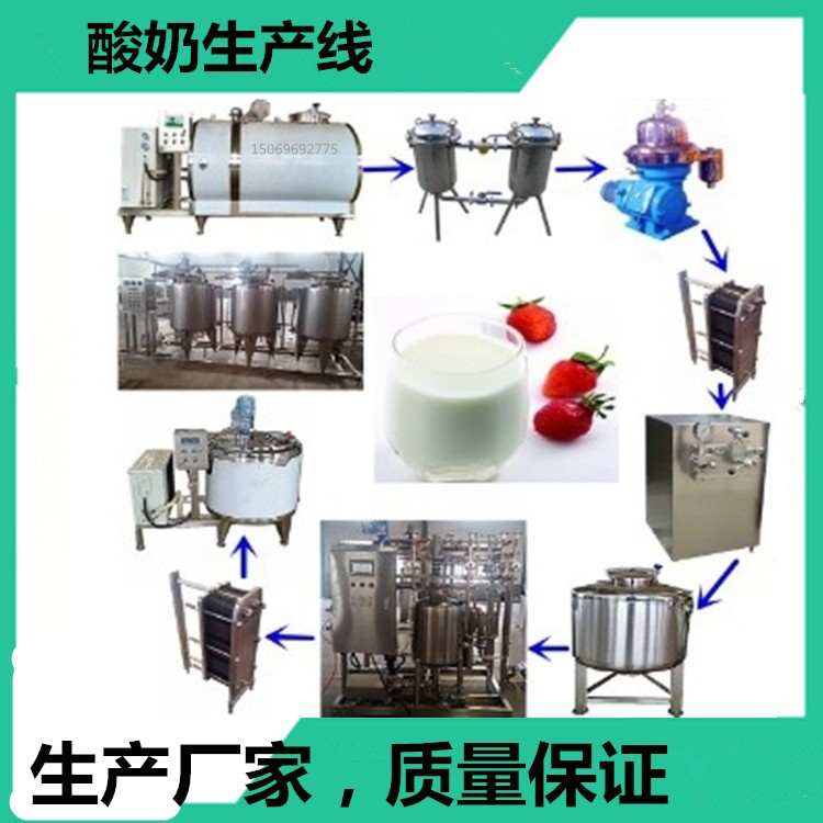 骆驼奶巴氏线 盛众机械酸奶发酵加工流水线加工果蔬机械设备