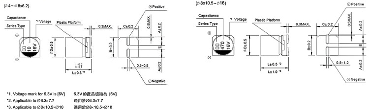 供应无极性贴片电解电容100UF 10V 6.37.7mm/NP1A101M0607示例图4