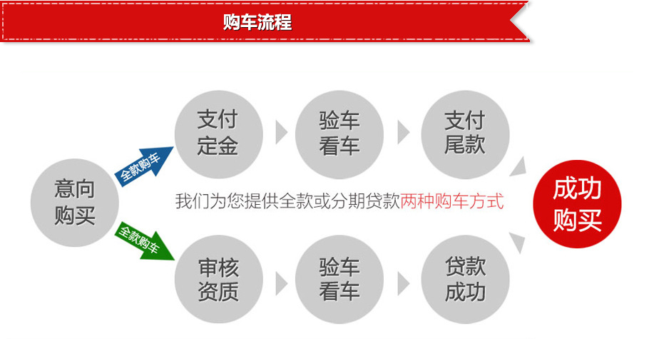 厂家直销江淮6吨小型扫路车多功能新型清扫车钱示例图17