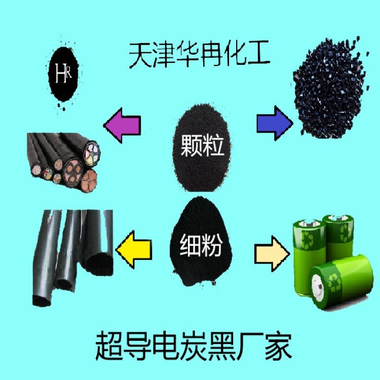 天津超导电炭黑（碳黑）