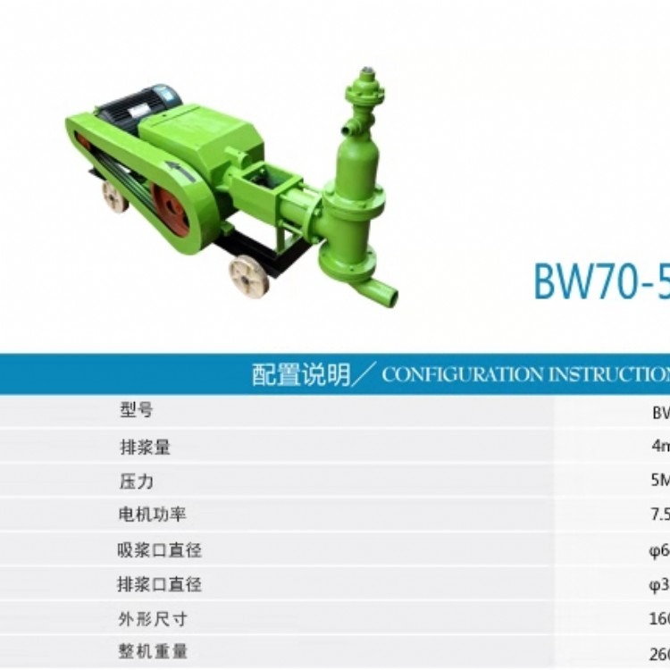 BW70-5康达单缸砂浆泵工作原理