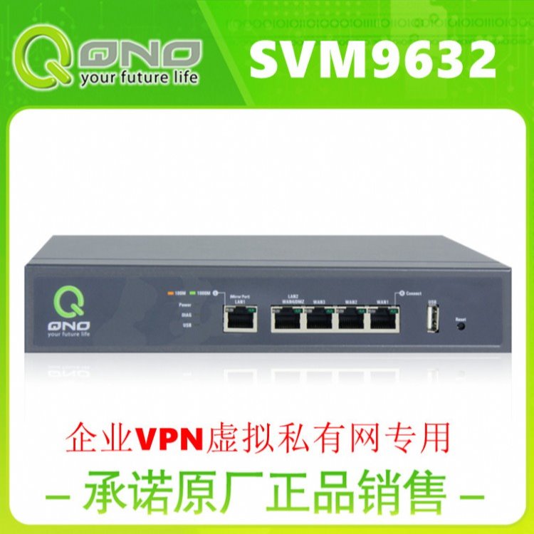 侠诺Qno SVM9632 千兆路由器