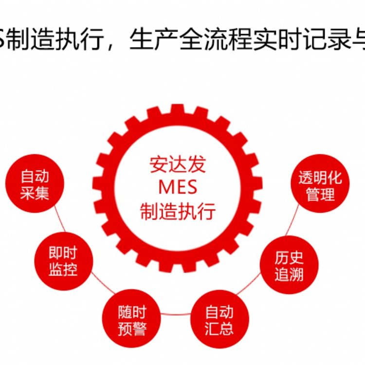 广东/东莞/深圳/广州出租MES系统MES软件MES智能制造管理系统