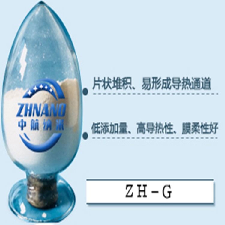 高导热聚酰亚胺膜填料系列(ZH-G)